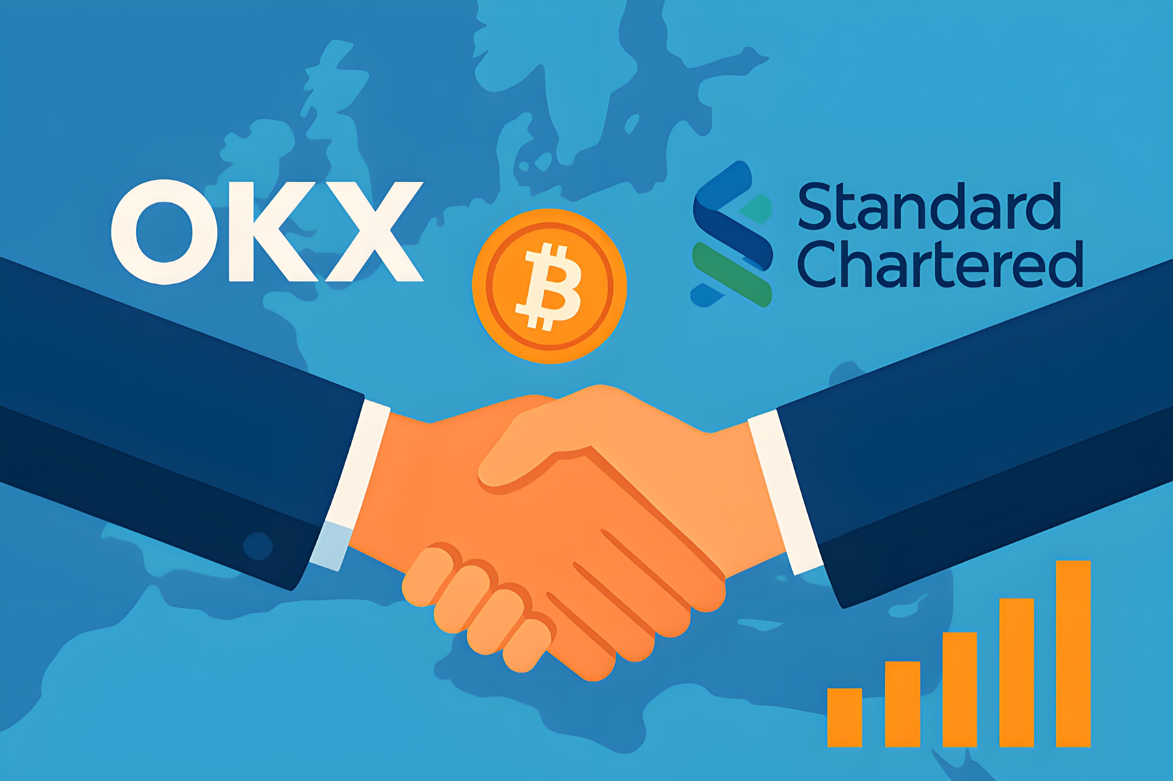 OKX攜手渣打銀行合作影響到什麼?