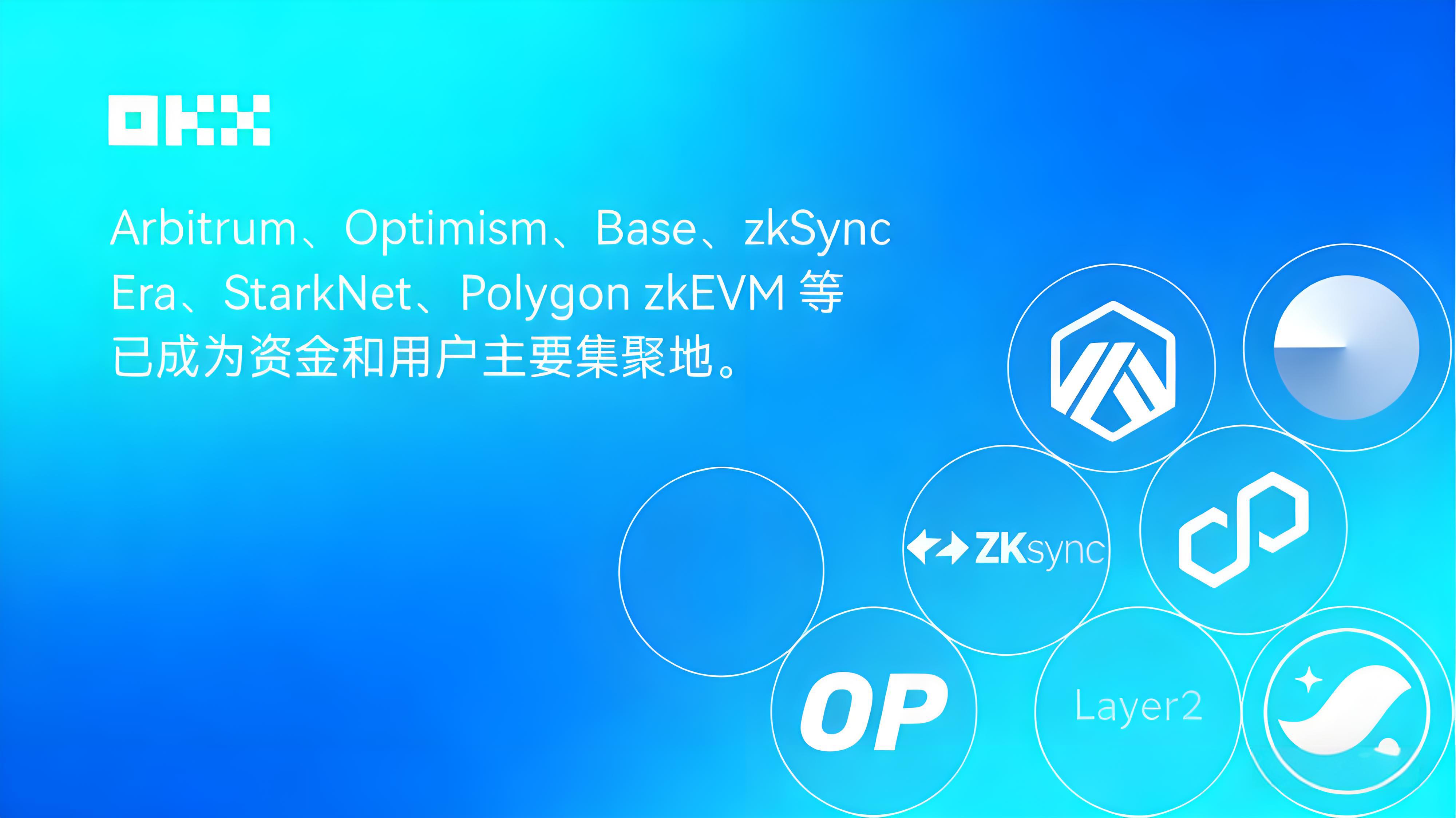 ETH十年OKX貢獻了什麼?