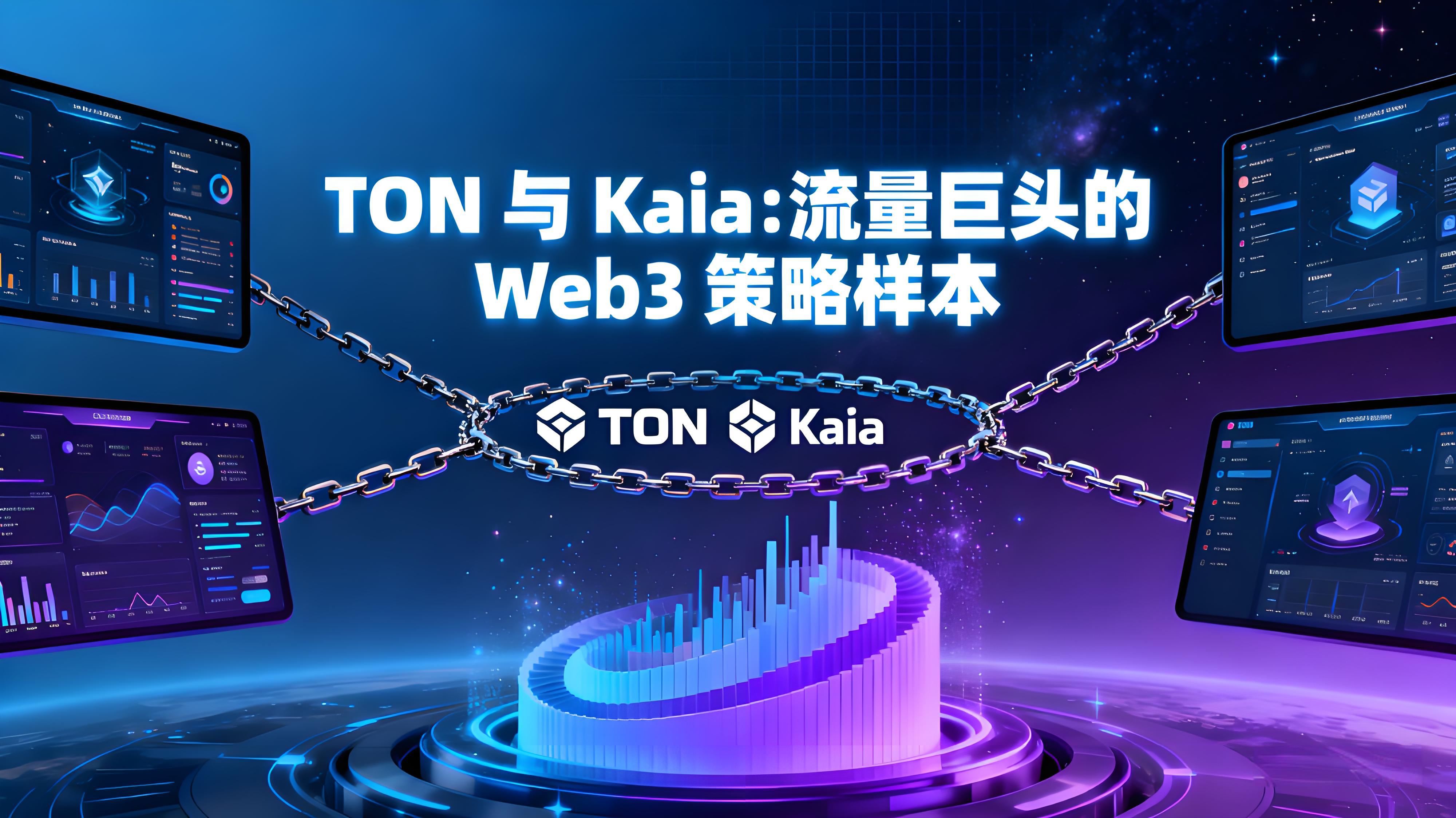 OKX Ventures2025年度有何趨勢?