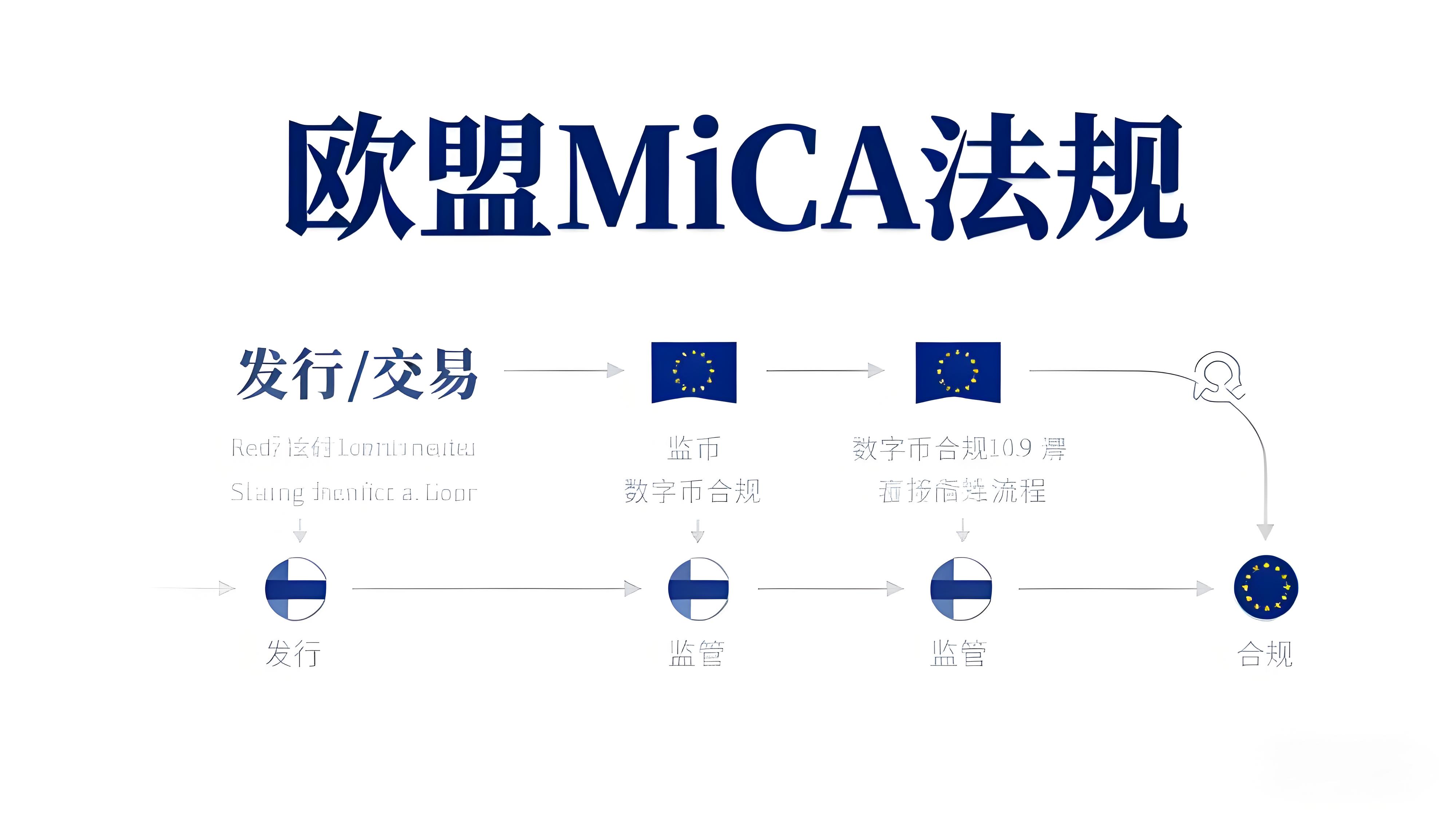 比特幣合約挖礦是否能賺錢？