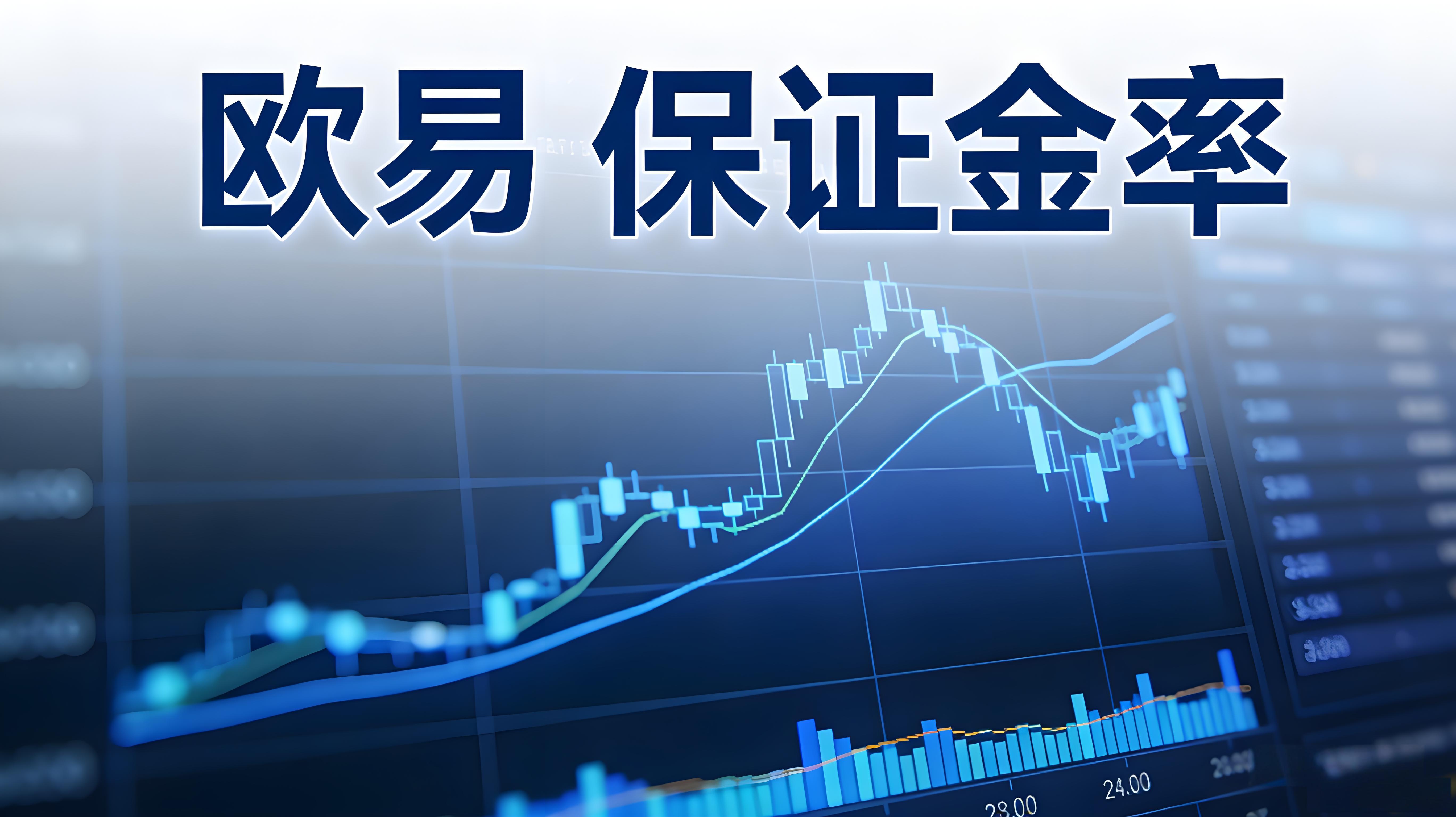 怎樣提高保證金率？