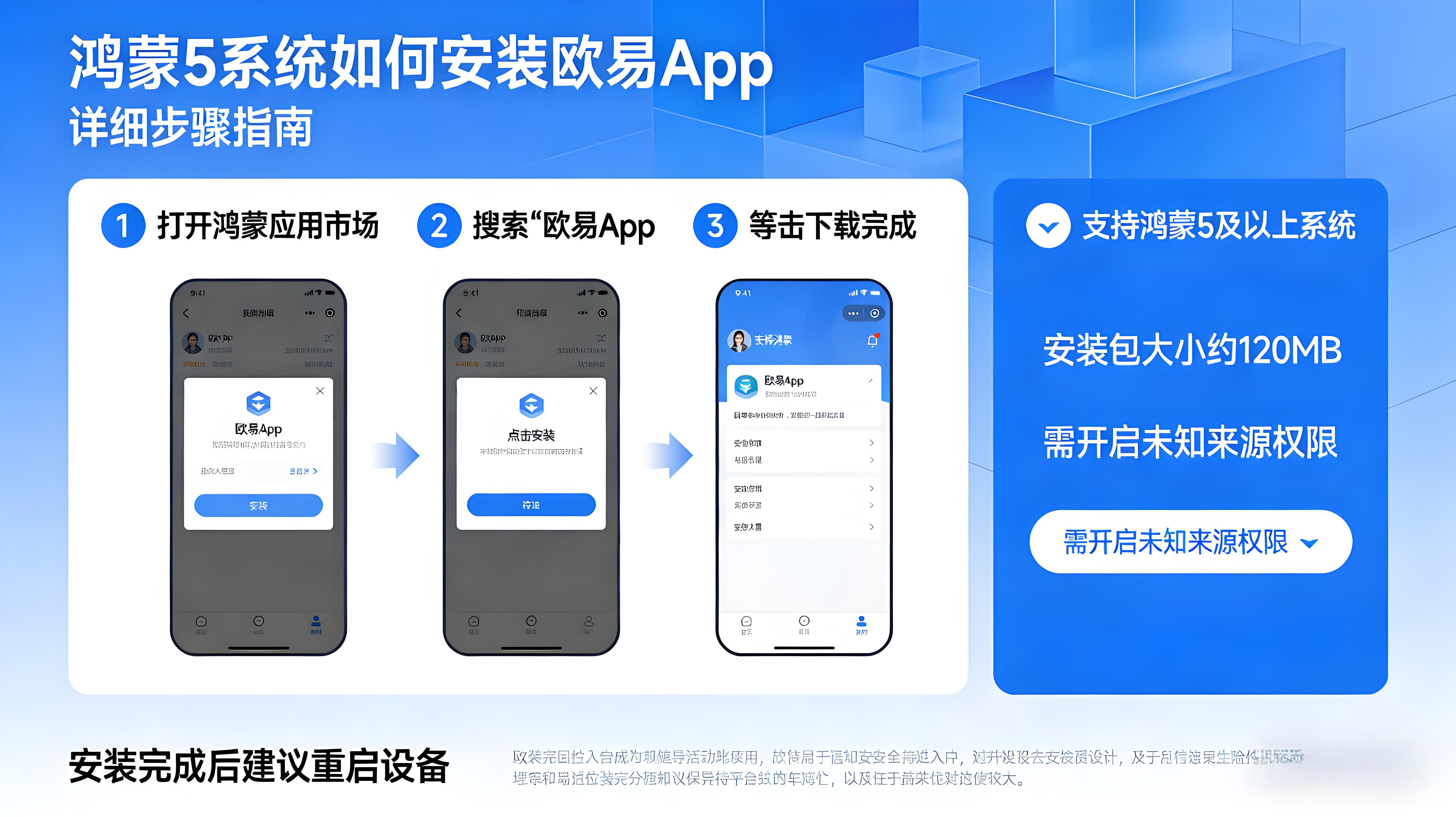 鴻蒙5系統安裝歐易OKX App有什麼竅門？