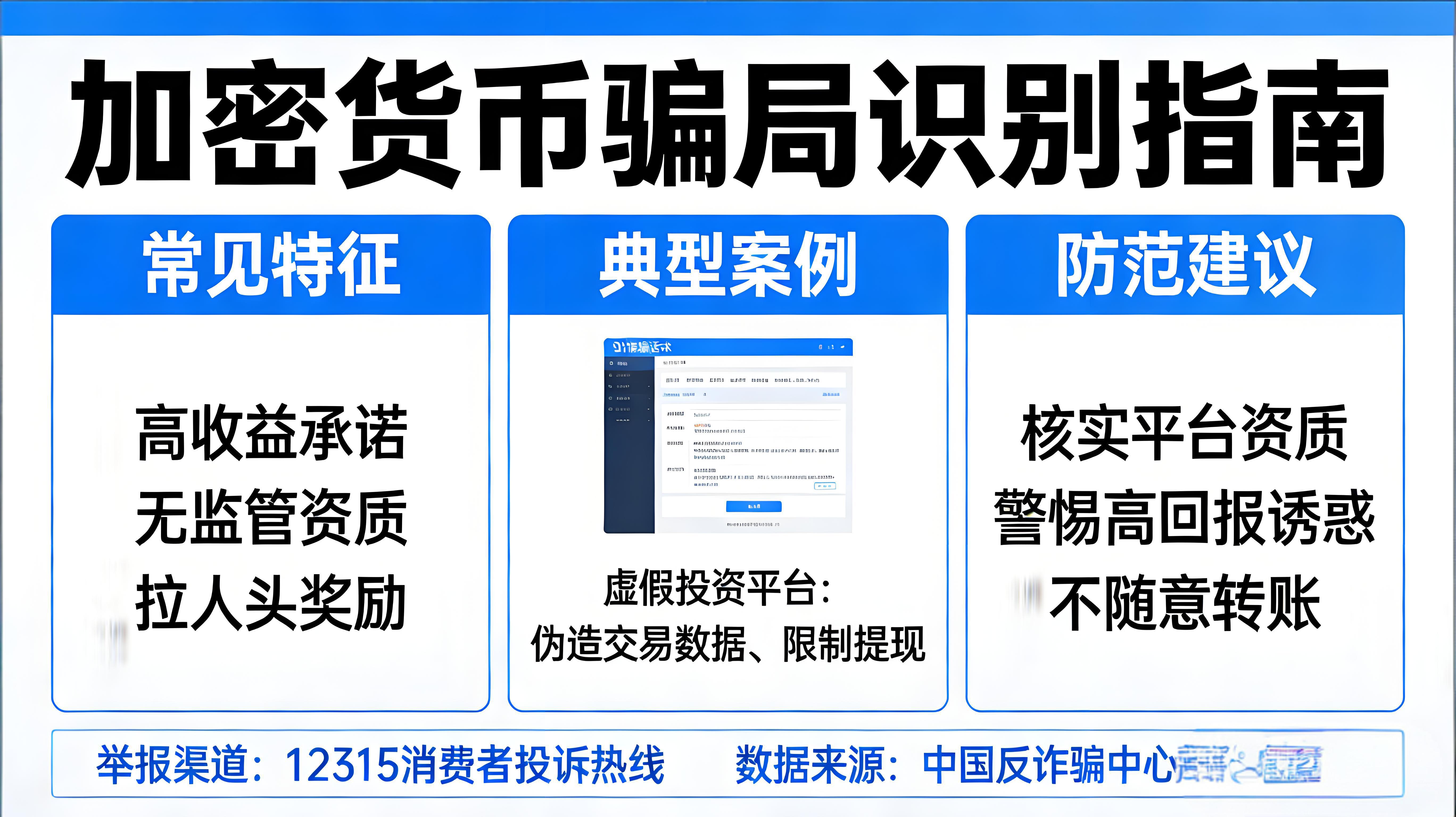 加密貨幣騙局怎樣防範？
